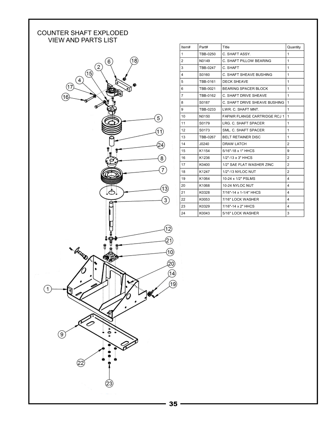 Pecoware TBB-3000 owner manual Counter Shaft Exploded View and Parts List 