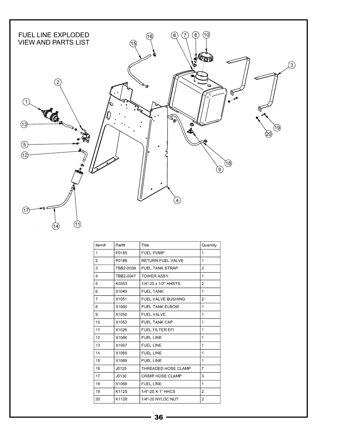 Pecoware TBB-3000 owner manual Fuel Line Exploded View and Parts List 