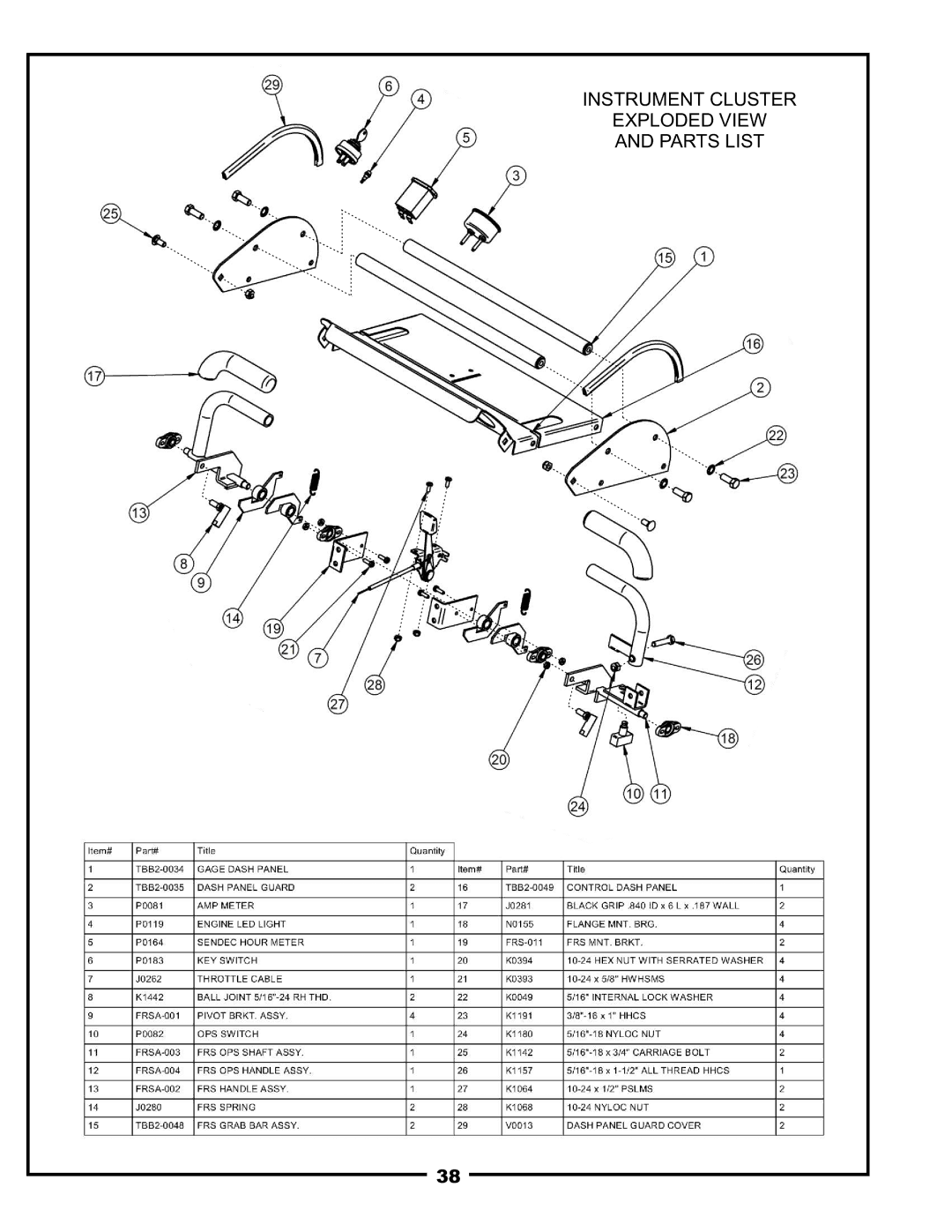 Pecoware TBB-3000 owner manual Instrument Cluster Exploded View Parts List 