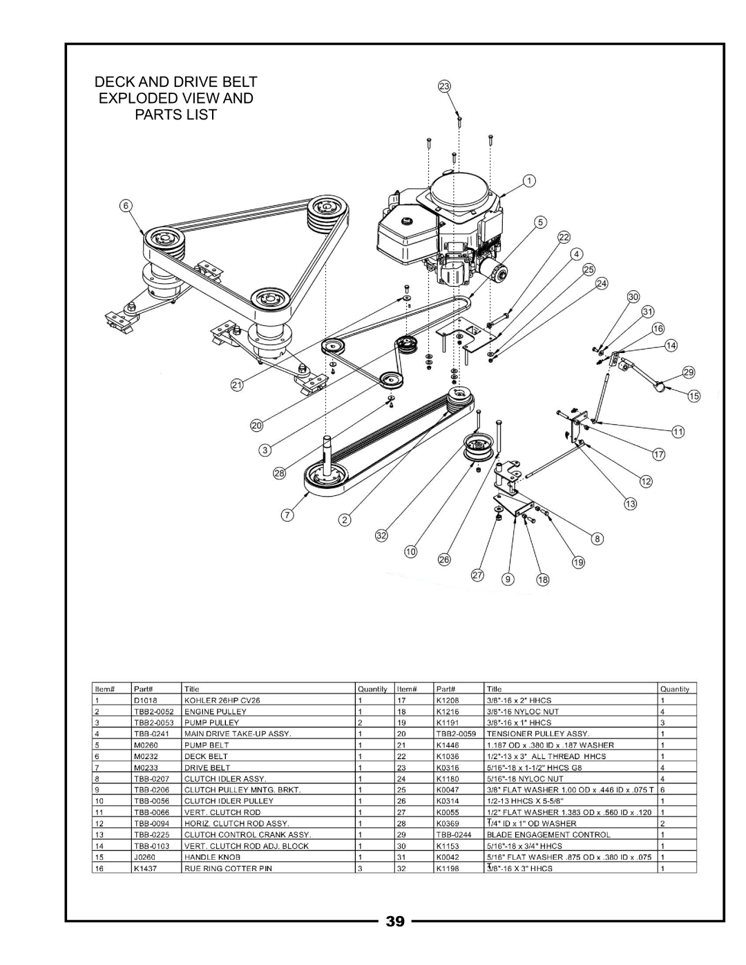 Pecoware TBB-3000 owner manual Deck and Drive Belt Exploded View Parts List 