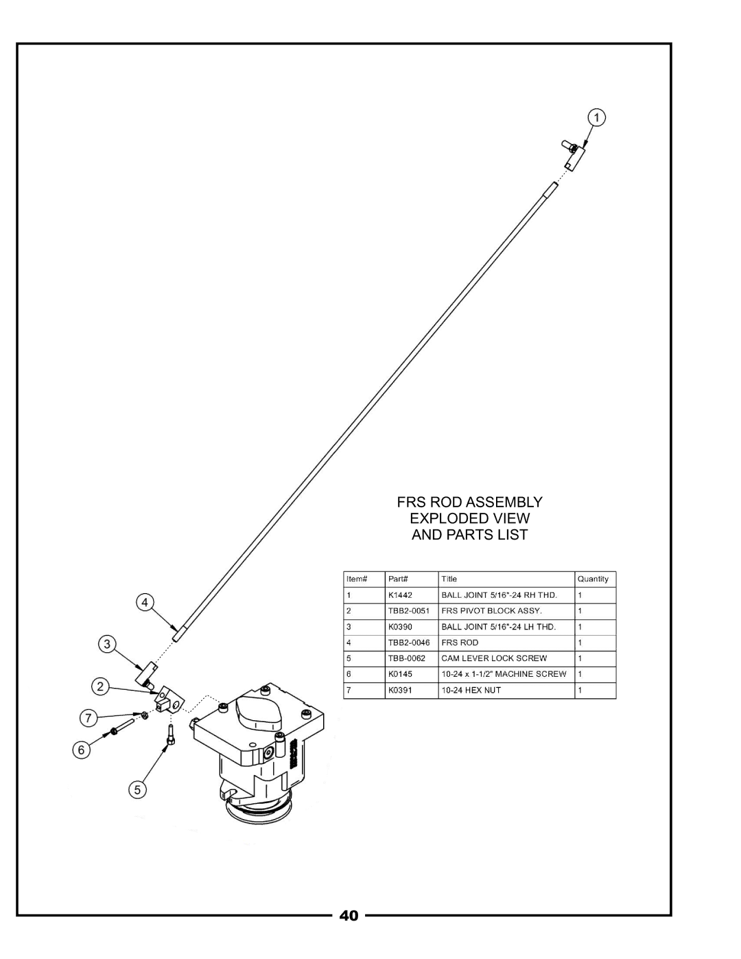 Pecoware TBB-3000 owner manual FRS ROD Assembly Exploded View and Parts List 