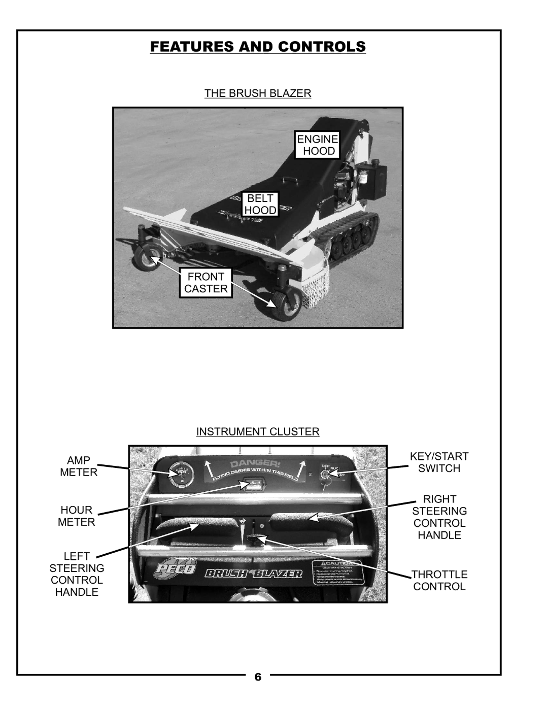 Pecoware TBB-3000 owner manual Features and Controls 