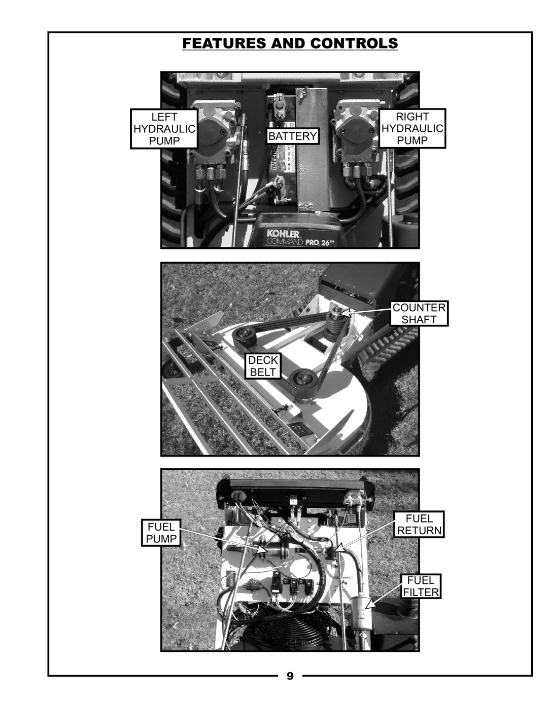 Pecoware TBB-3000 owner manual Features and Controls 