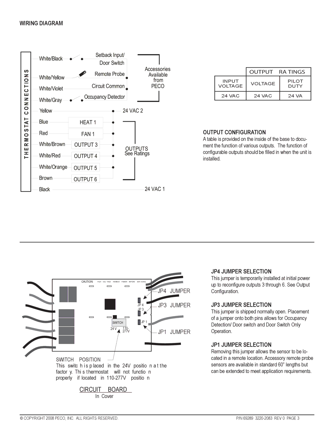 Pecoware TC170 Wiring Diagram, Output Configuration, JP4 Jumper Selection, JP3 Jumper Selection, JP1 Jumper Selection 