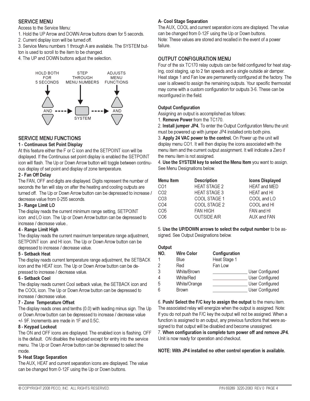 Pecoware TC170 manual Service Menu Functions, Output Configuration Menu 