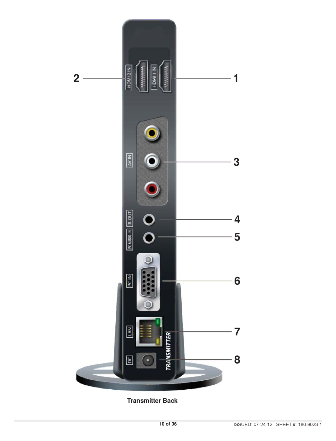 Peerless Industries HDS200 user manual Transmitter Back 