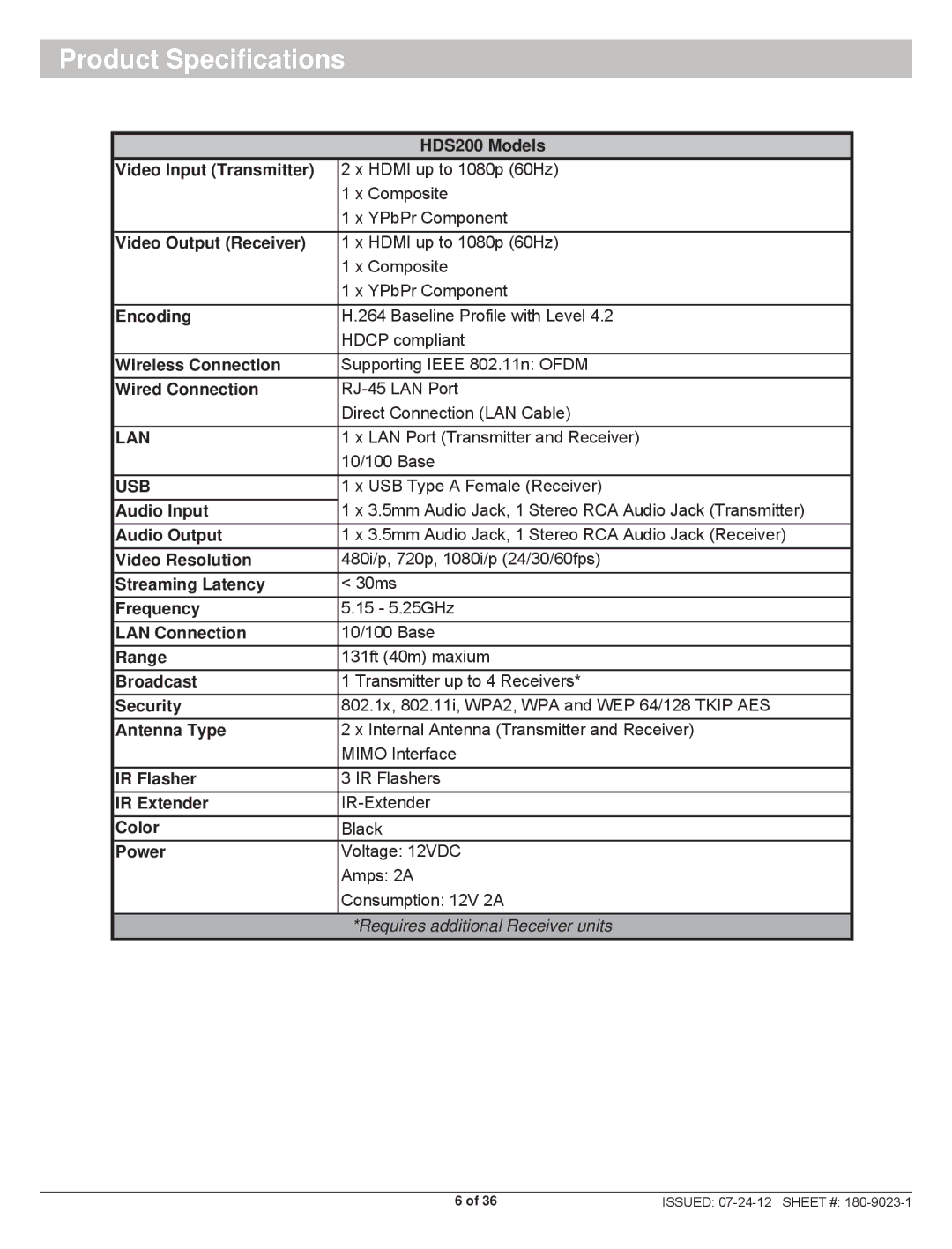 Peerless Industries HDS200 user manual Product Speciﬁcations, Usb 