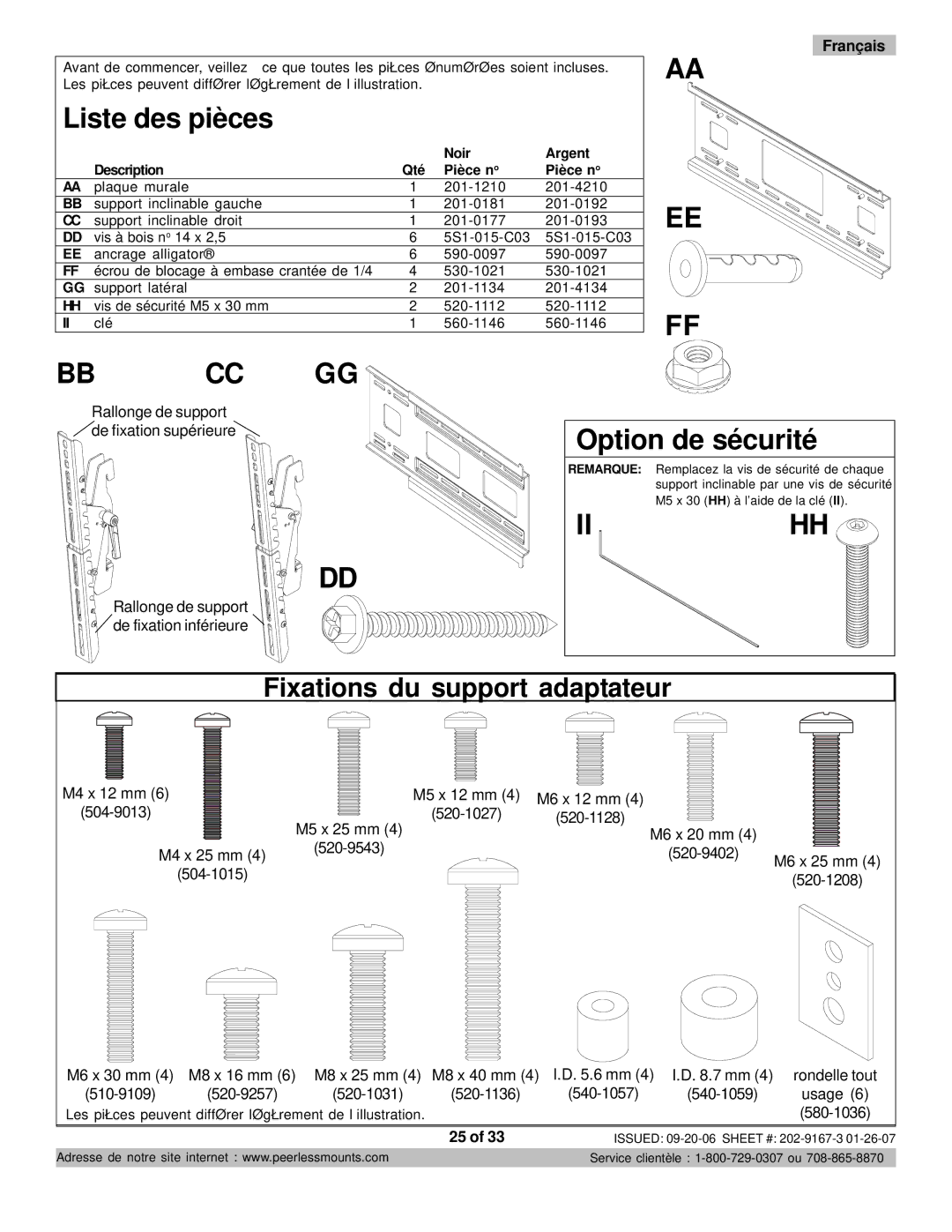 Peerless Industries ONE-TP-S, RTONES manual Liste des pièces, Bb Cc Gg 