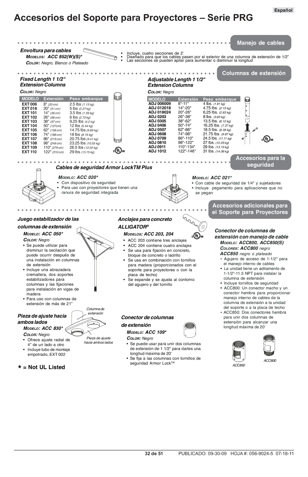 Peerless Industries PRG-UNV-S, PRG-UNV-W manual Manejo de cables 