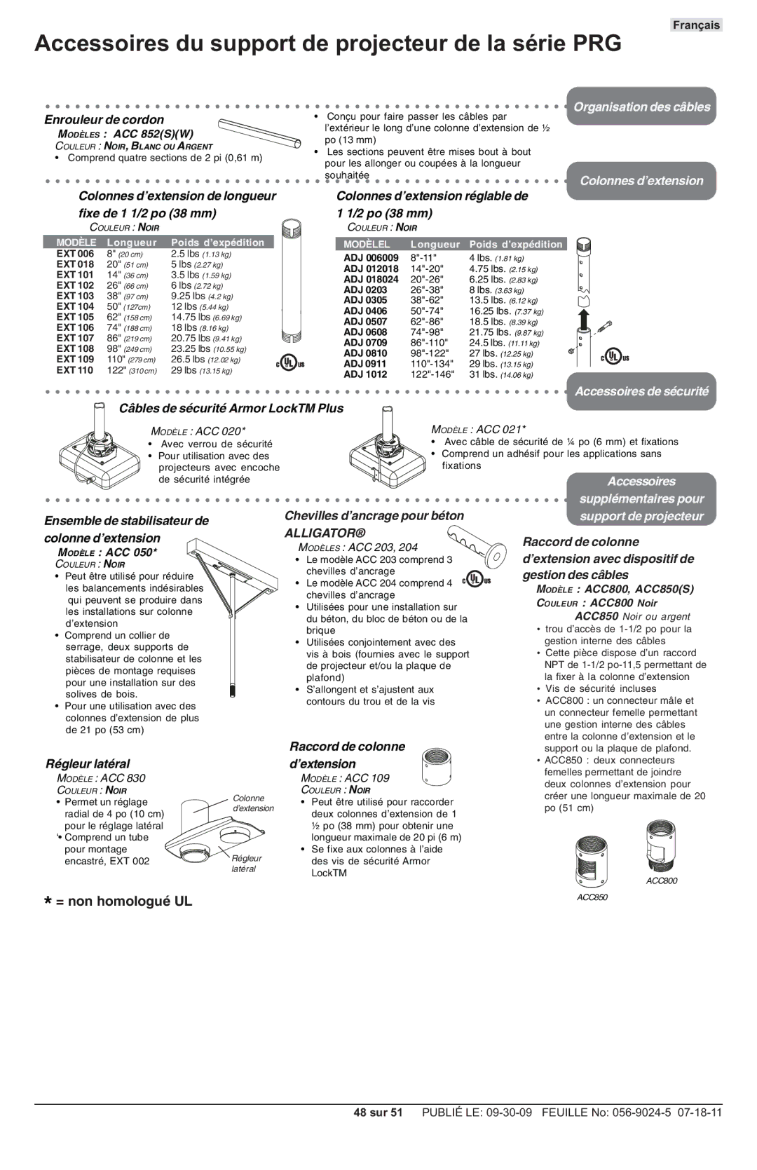 Peerless Industries PRG-UNV-S, PRG-UNV-W manual Alligator 