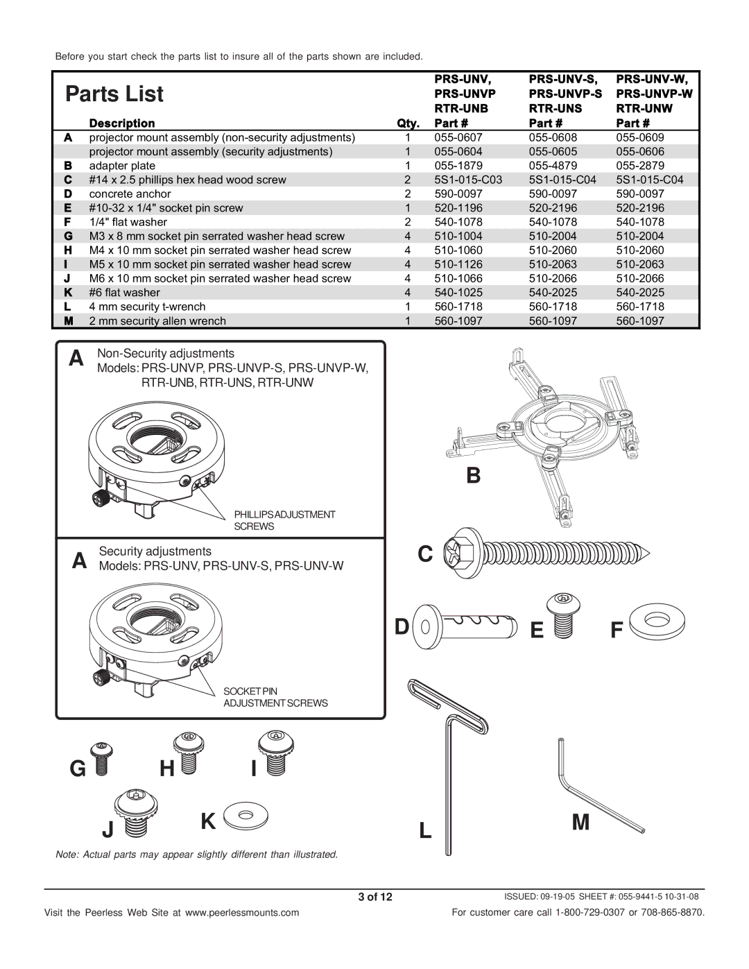 Peerless Industries RTR-UNS, PRS-UNV-S, PRS-UNV-W, PRS-UNVP-W, PRS-UNVP-S, RTR-UNW, RTR-UNB manual Parts List 