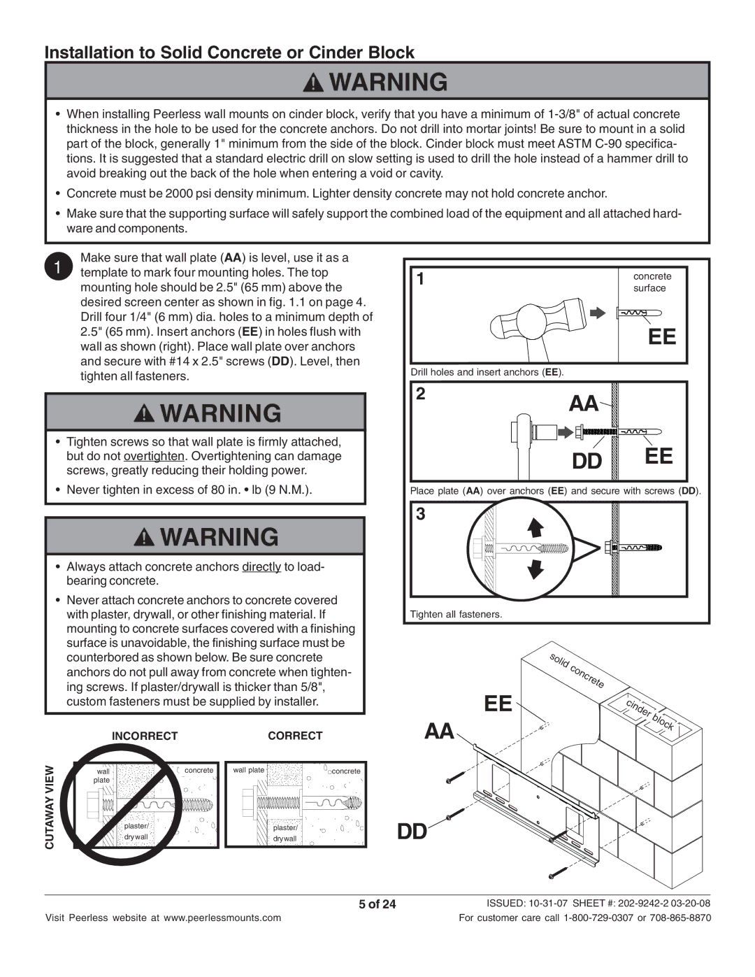 Peerless Industries PT640 manual Installation to Solid Concrete or Cinder Block, Correct 