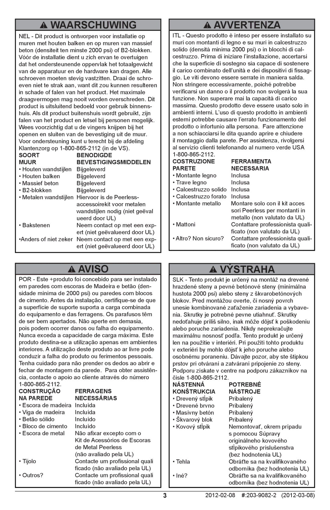 Peerless Industries SF640-S, SF640P-S manual Waarschuwing, Avvertenza, Aviso, Výstraha 