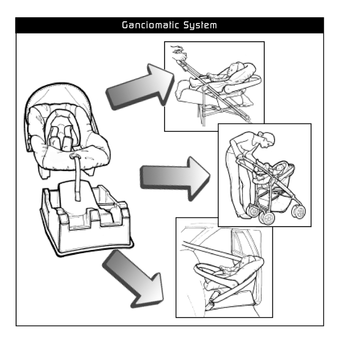 Peg-Perego ECE R44/03 manual Ganciomatic System 