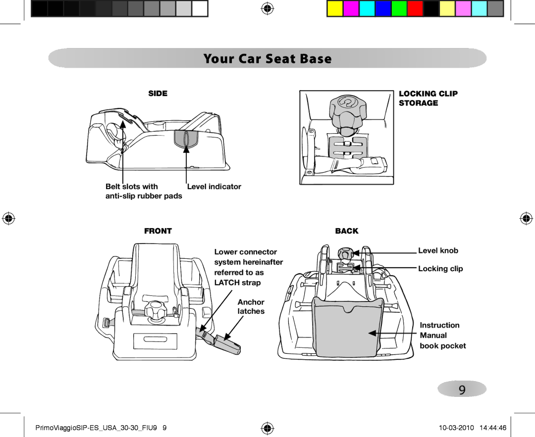 Peg-Perego ES 30.30 owner manual Your Car Seat Base, Front Back 