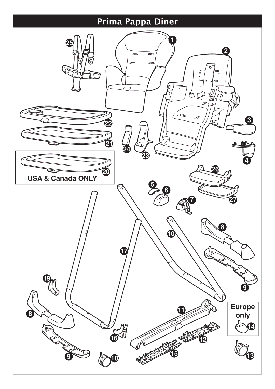 Peg-Perego FINA0601I60 manual USA & Canada only Europe Only 