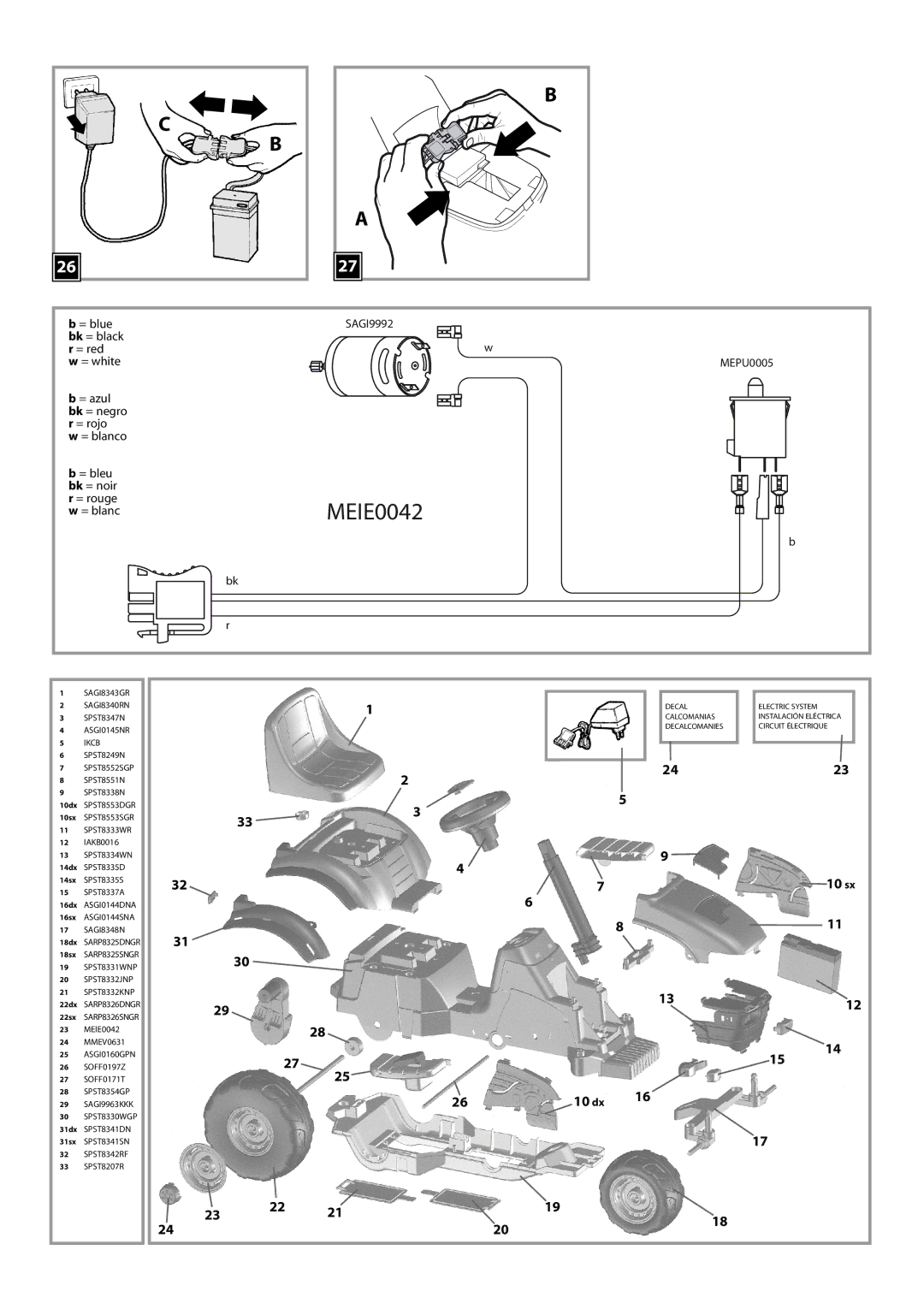 Peg-Perego IGED1068 manual MEIE0042 