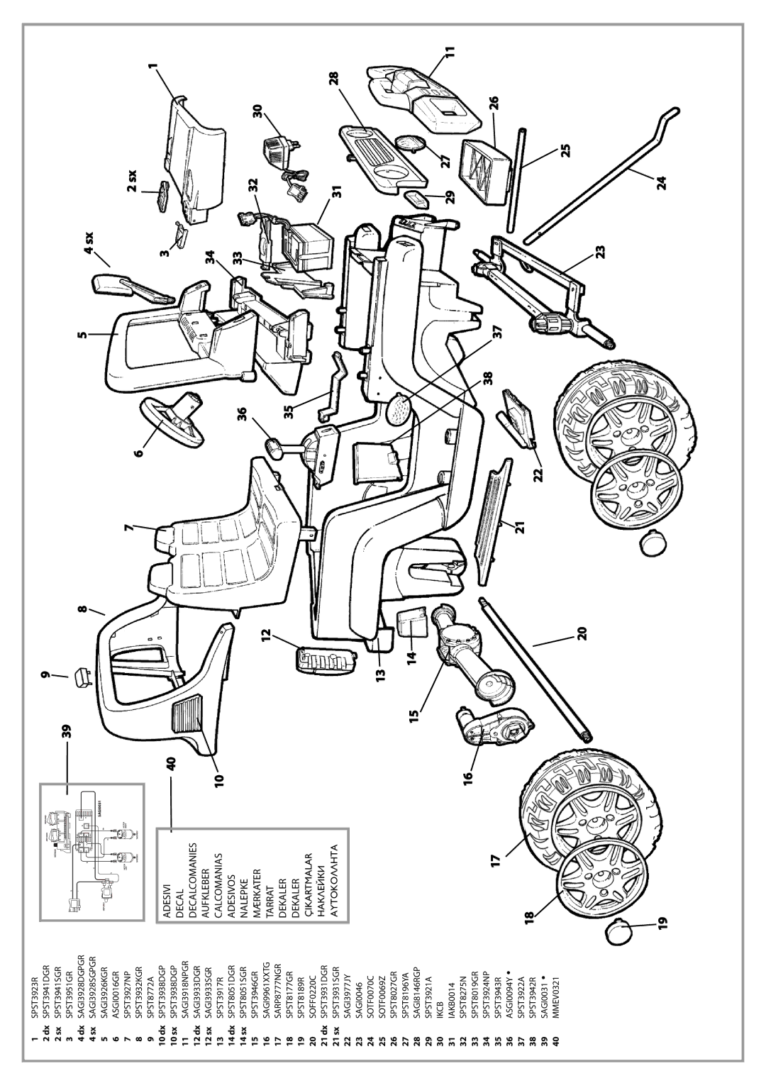 Peg-Perego IGOD0038 manual Adesivi, Decalcomanies, Aufkleber, Calcomanias, Adesivos, Nalepke, Mærkater, Tarrat, Dekaler 