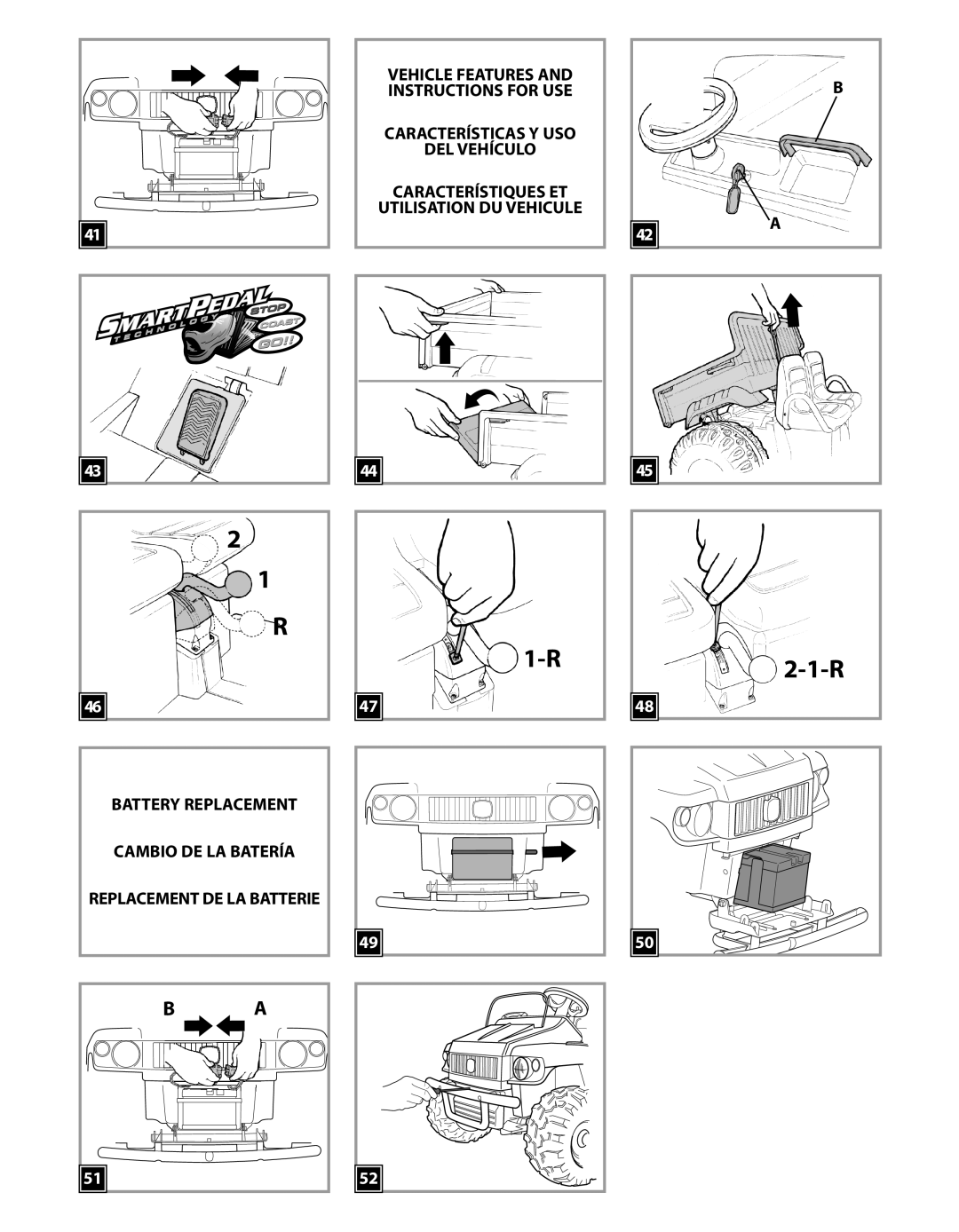 Peg-Perego IGOD0051 manual Replacement DE LA Batterie 