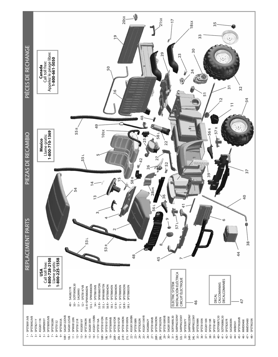 Peg-Perego IGOD0051 manual Replacement Parts 