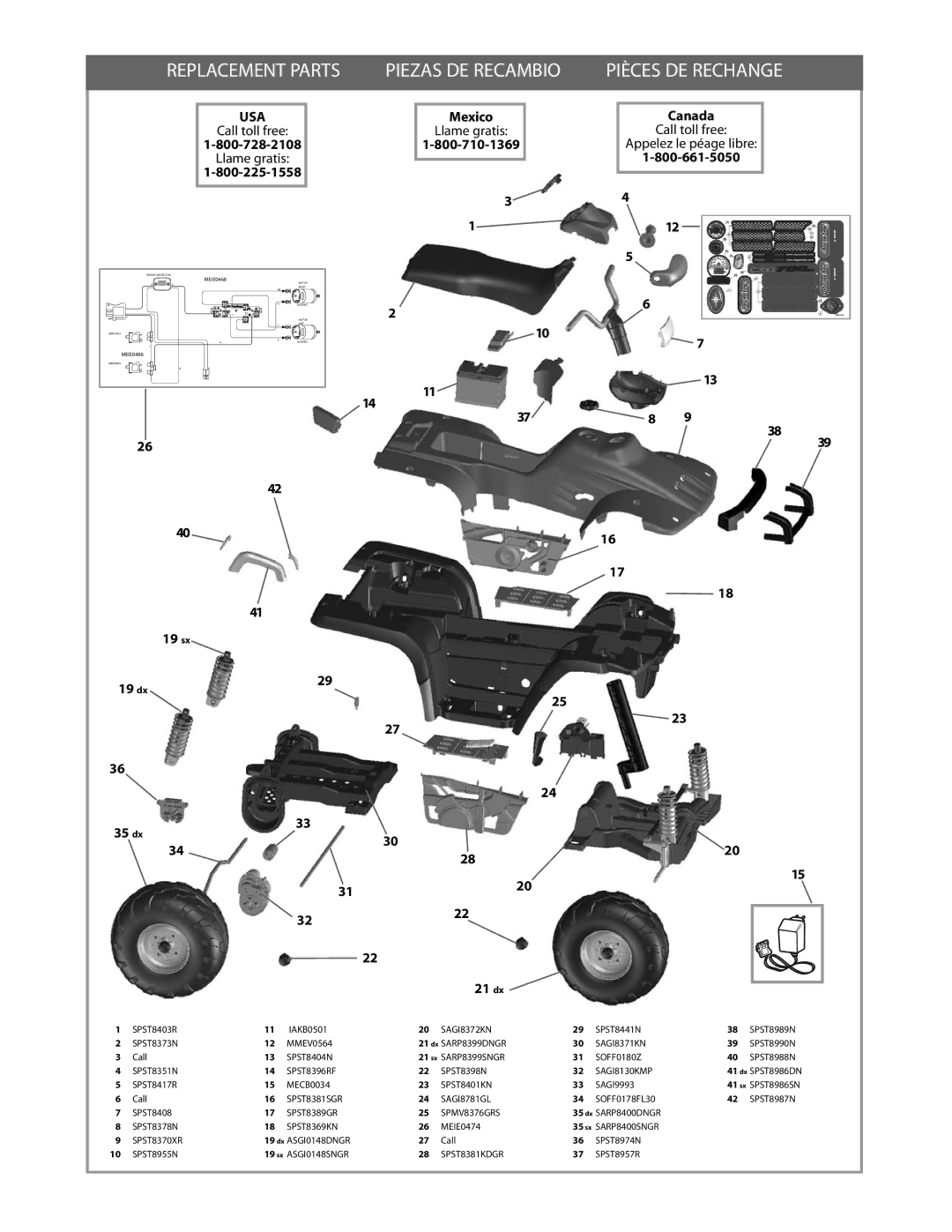 Peg-Perego IGOD0052 manual Pièces DE Rechange, Usa 