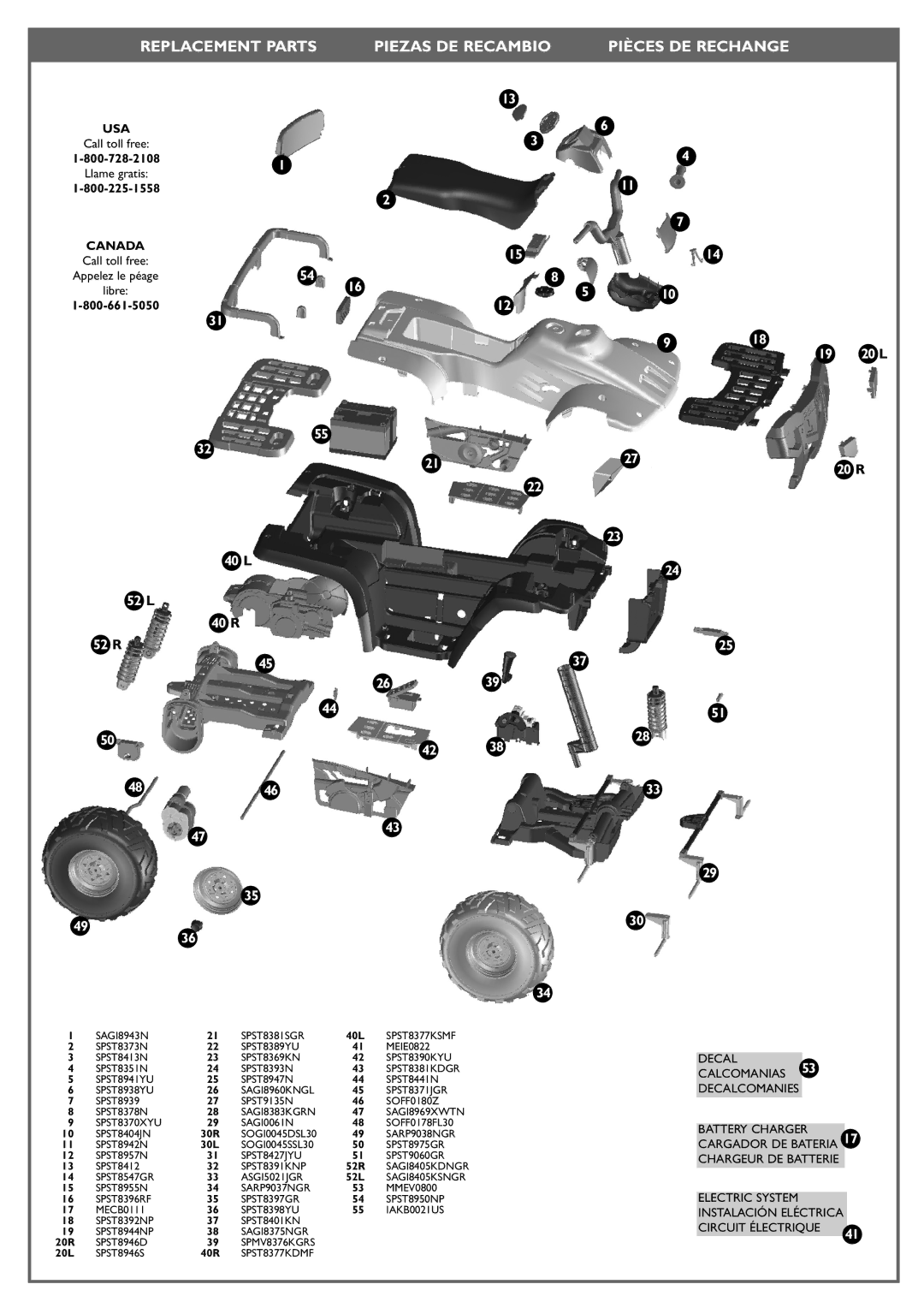 Peg-Perego IGOD0515 manual Replacement Parts Piezas DE Recambio Pièces DE Rechange 