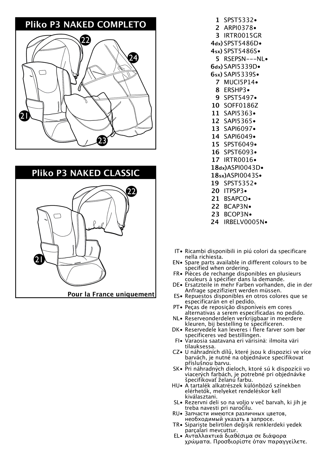 Peg-Perego manual Pliko P3 Naked Completo Pliko P3 Naked Classic 