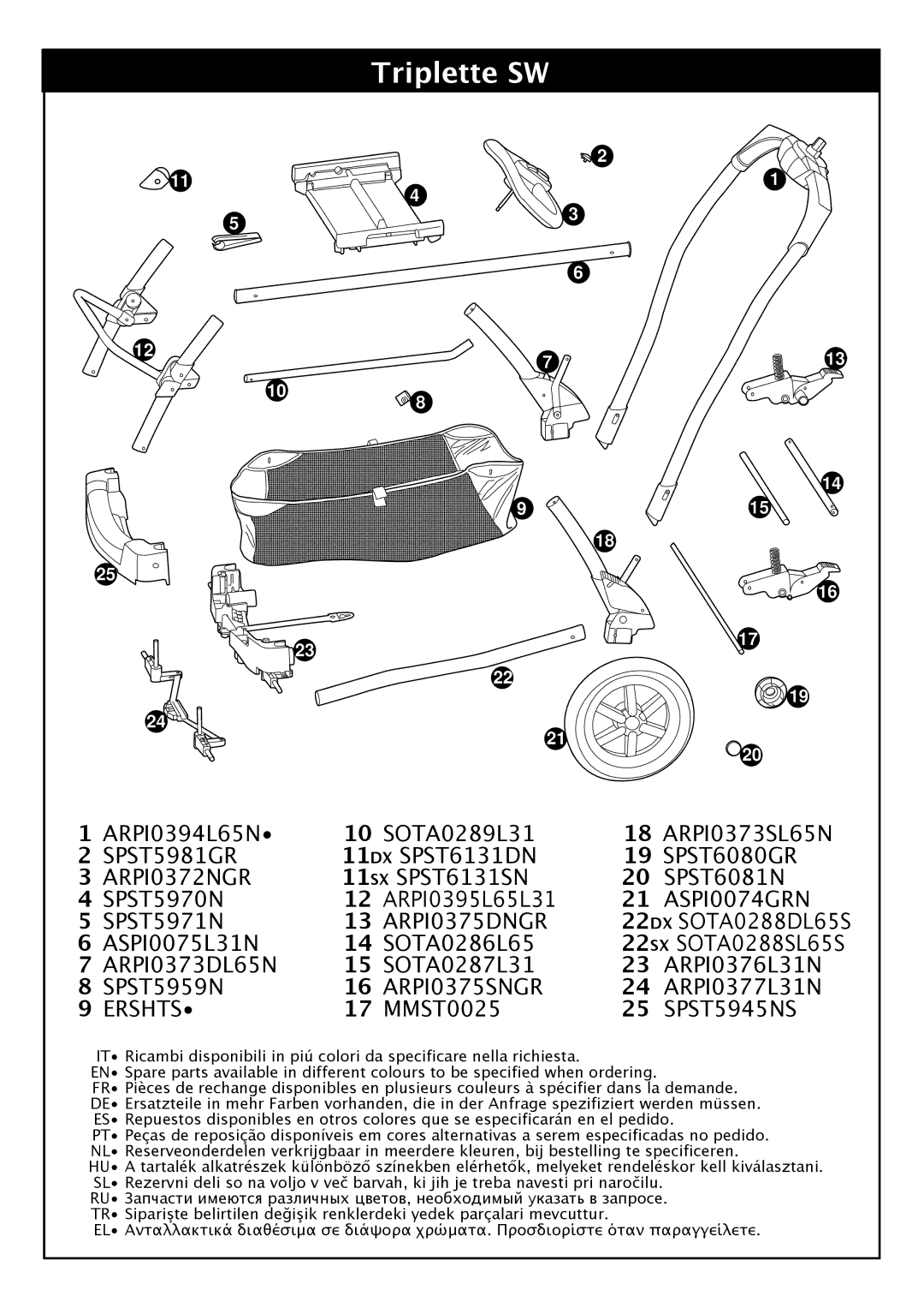 Peg-Perego Triplette SW manual 