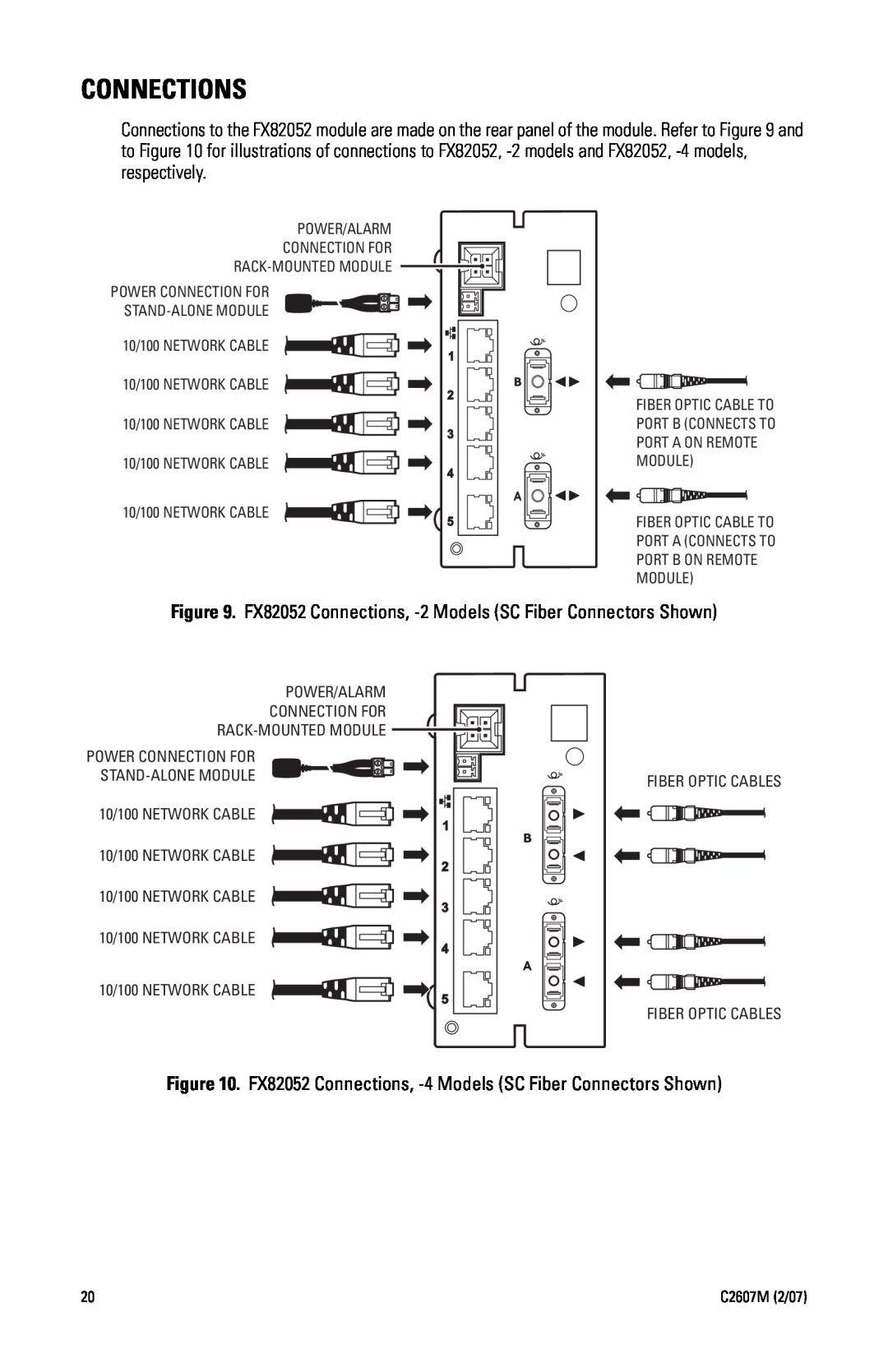 Pelco 100BASE-FX, 100BASE-TX manual Connections 