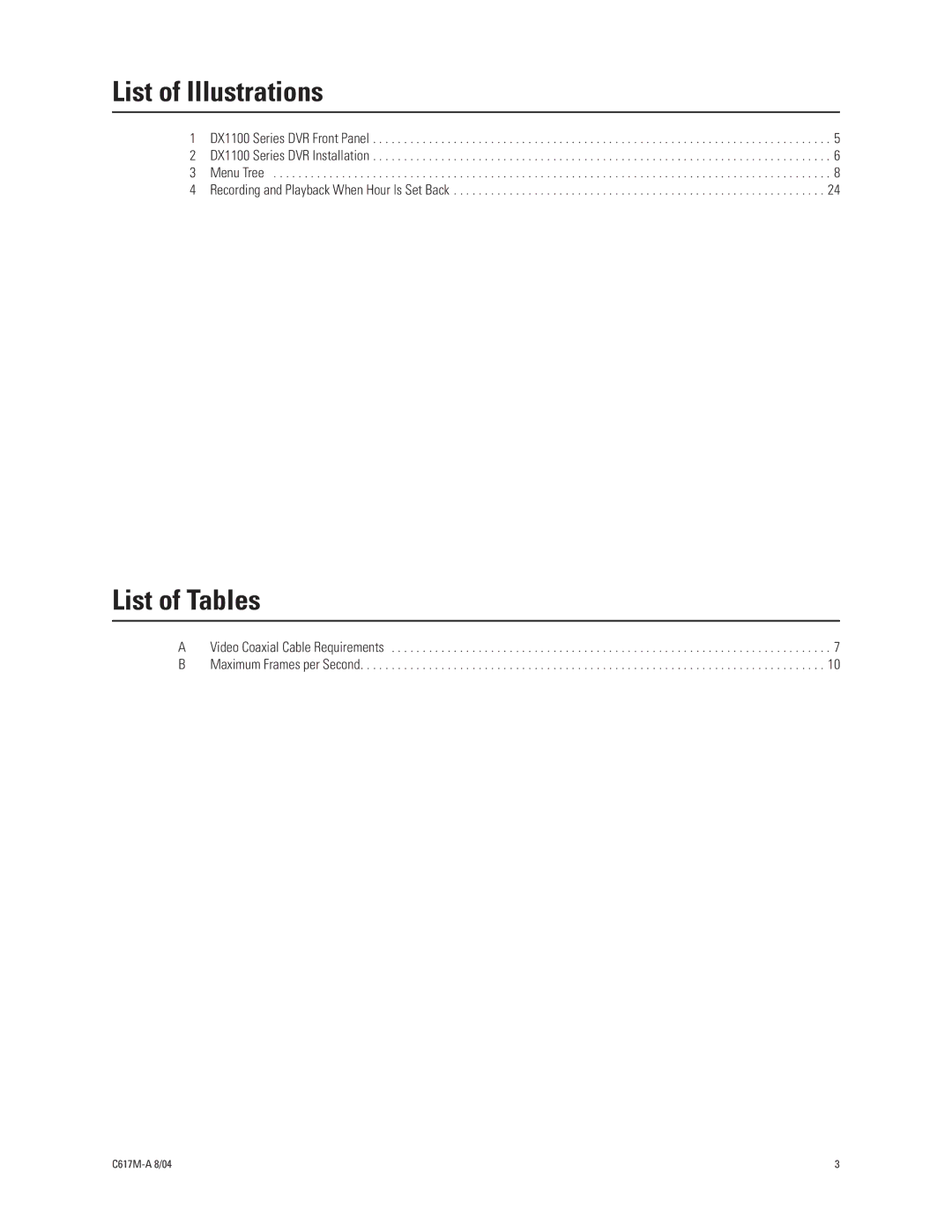 Pelco 1104-080 manual List of Illustrations, List of Tables 