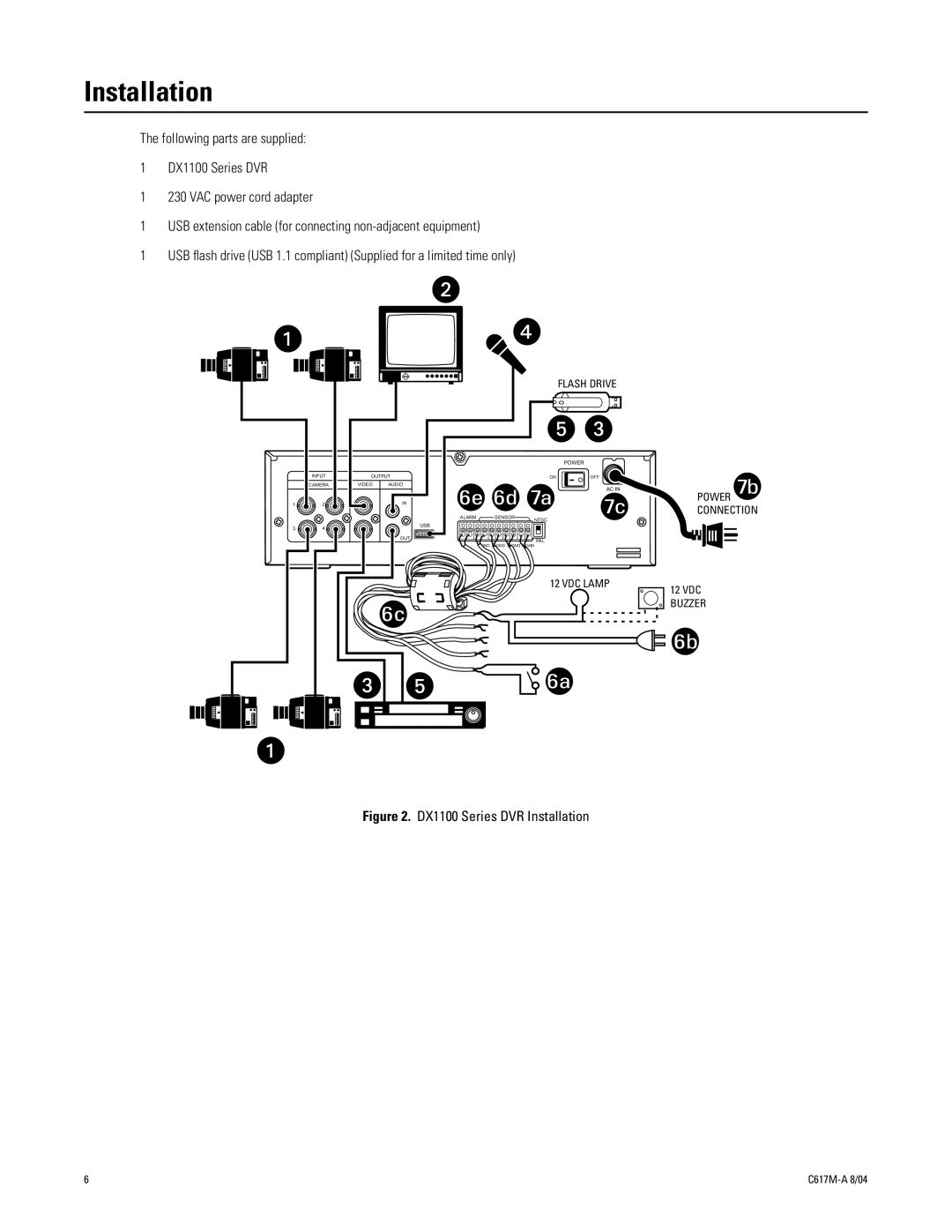 Pelco 1104-080 manual DX1100 Series DVR Installation 