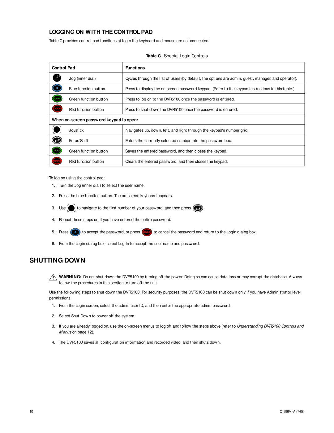 Pelco 2 C1696M-A (7/08) manual Shutting Down, Logging on with the Control PAD, Control Pad Functions 