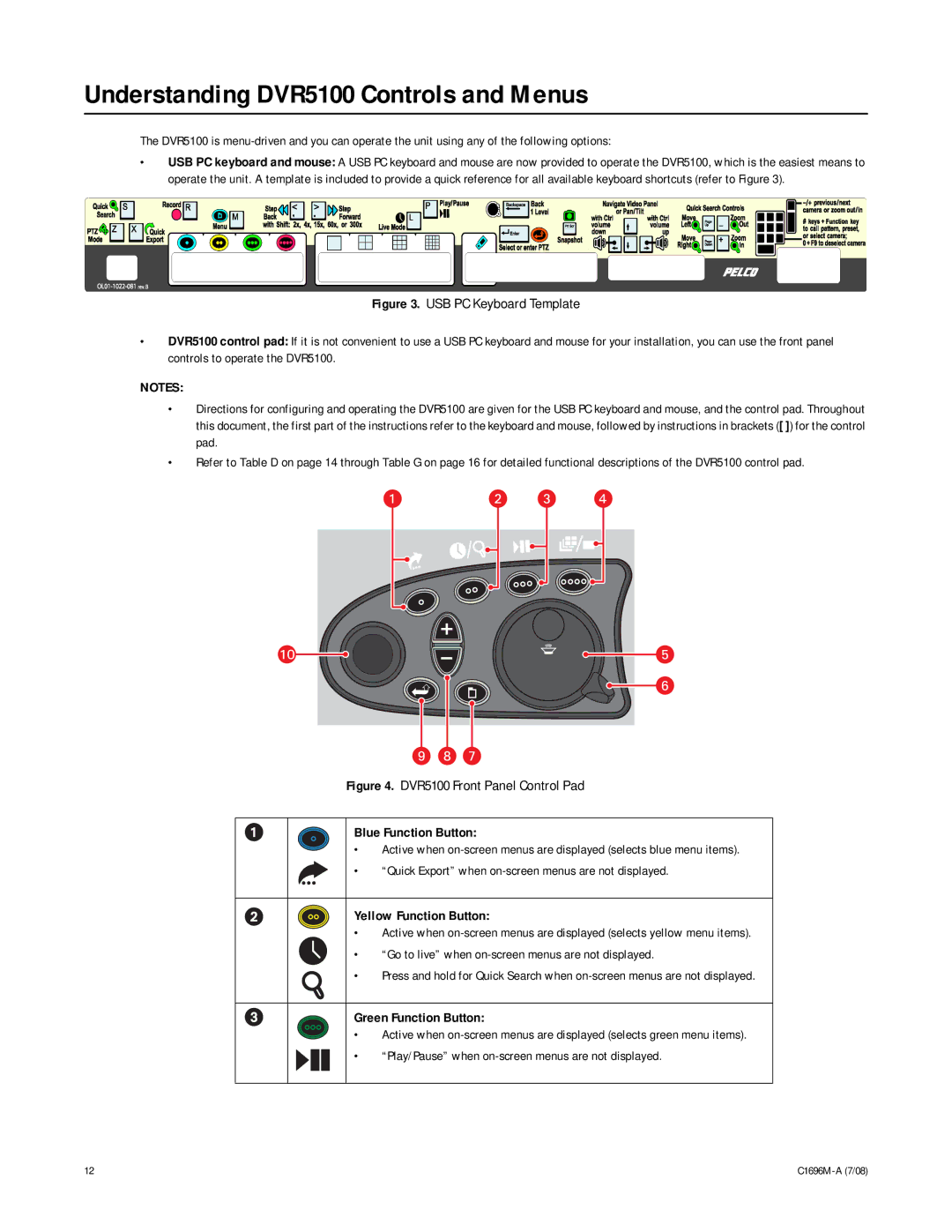 Pelco 2 C1696M-A (7/08) manual Understanding DVR5100 Controls and Menus, Blue Function Button, Yellow Function Button 