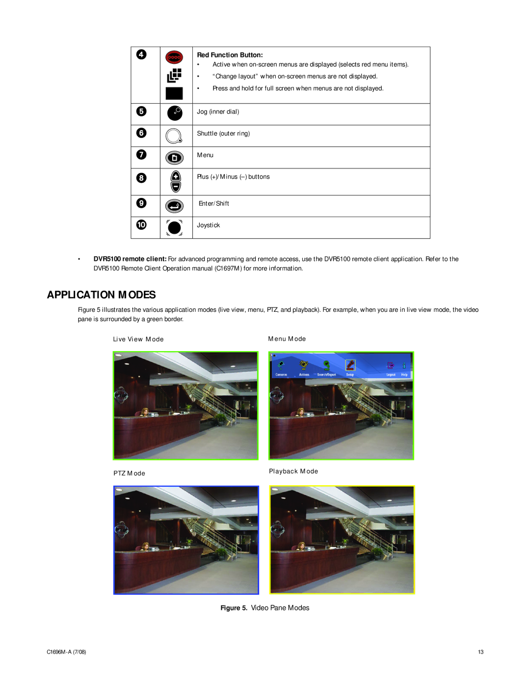 Pelco 2 C1696M-A (7/08) manual Application Modes, Red Function Button, PTZ Mode 