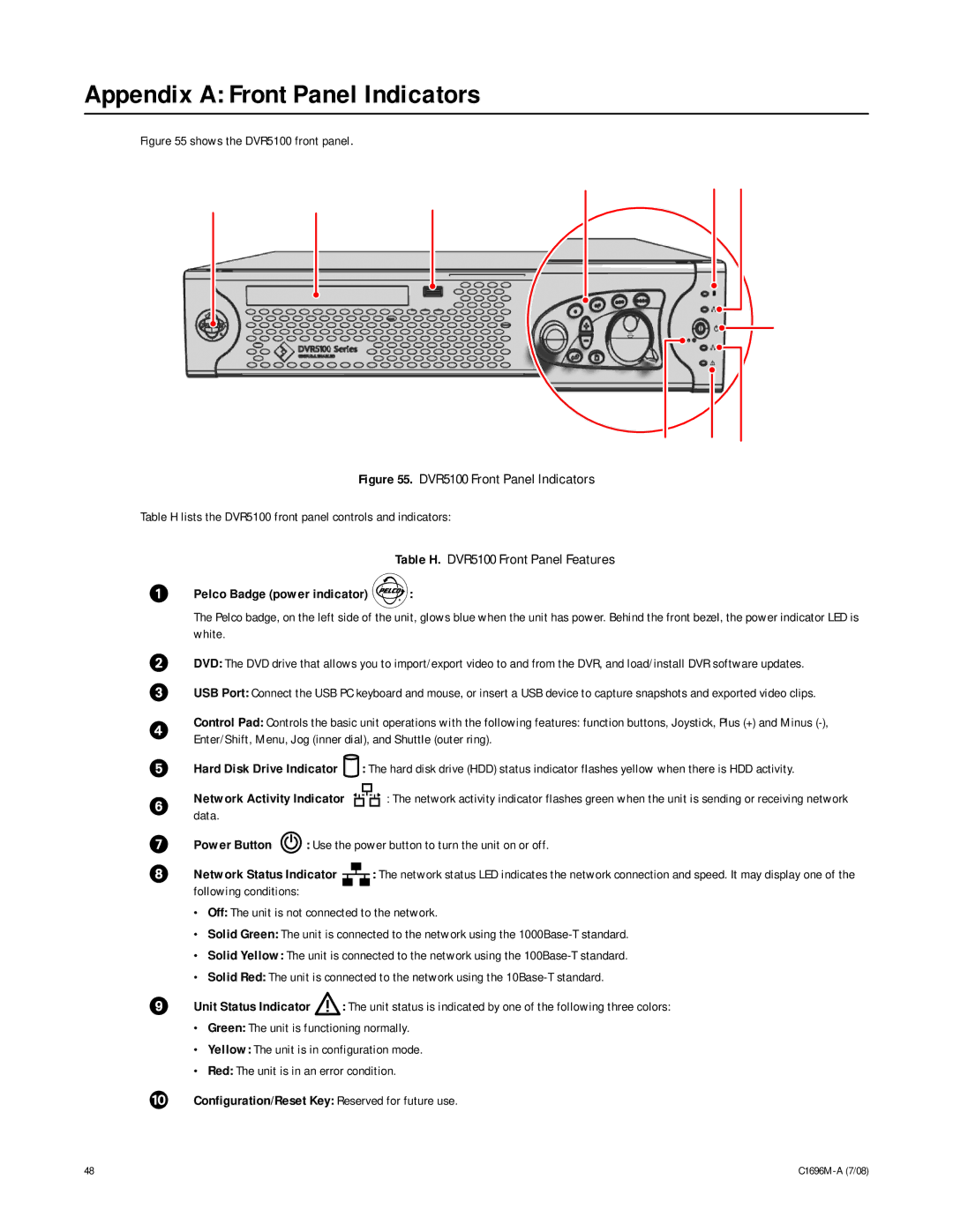 Pelco 2 C1696M-A (7/08) manual Appendix a Front Panel Indicators, Pelco Badge power indicator, Hard Disk Drive Indicator 