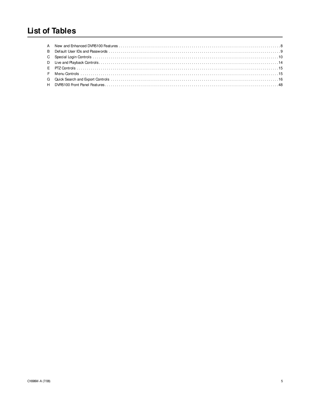 Pelco 2 C1696M-A (7/08) manual List of Tables 