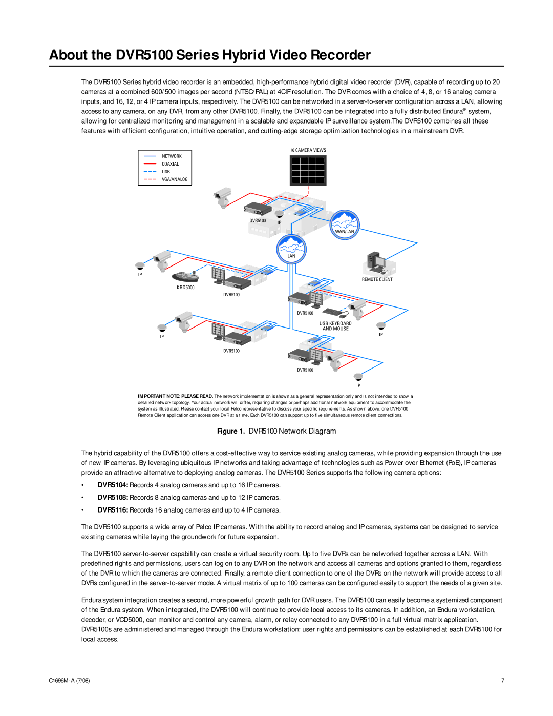 Pelco 2 C1696M-A (7/08) manual About the DVR5100 Series Hybrid Video Recorder, DVR5100 Network Diagram 