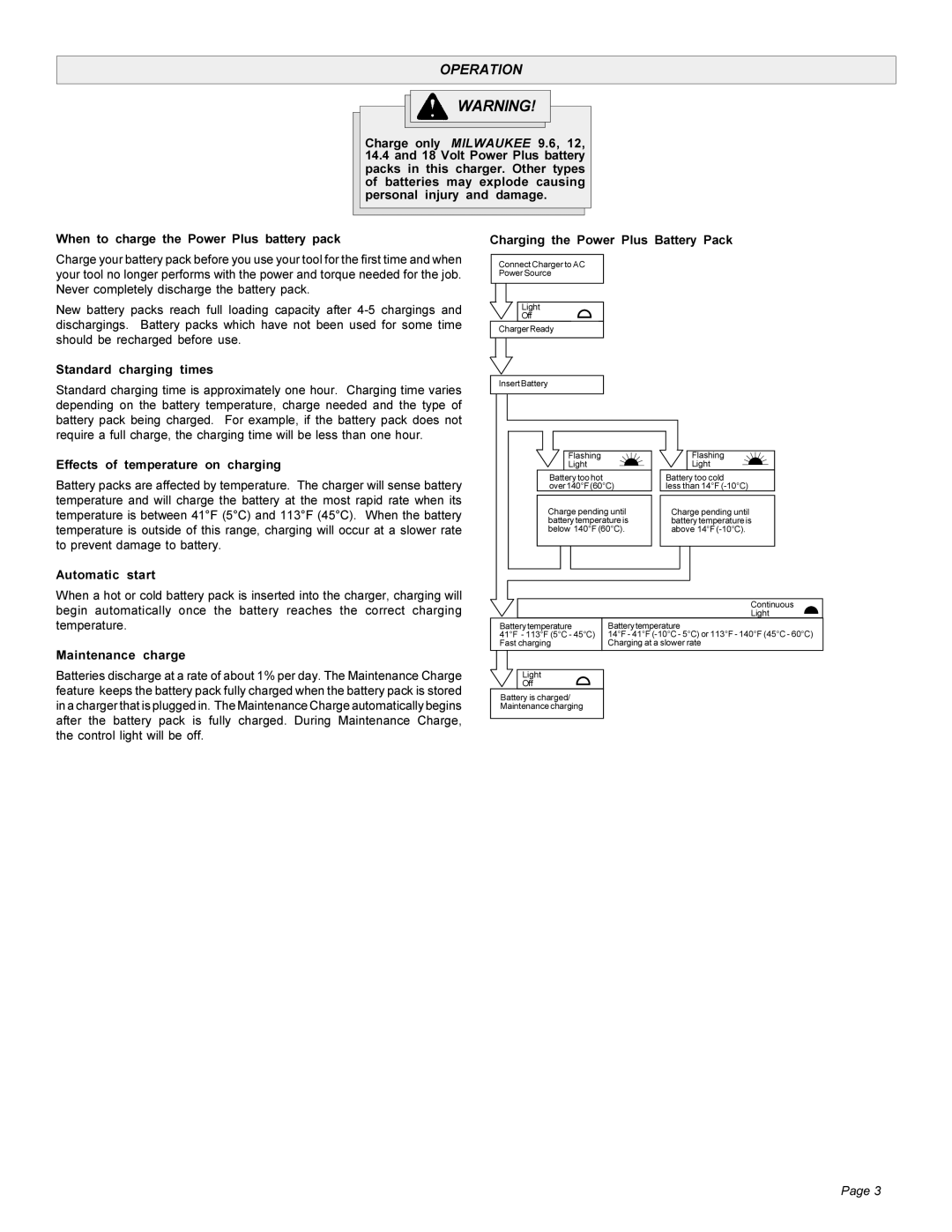 Pelco 48-59-0245 manual Operation 