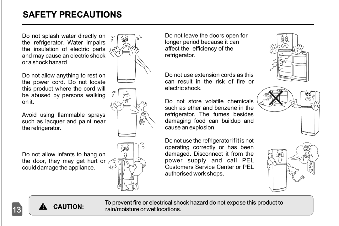 Pelco 20185, 6400, 2500JF, 6200, 2300JF, 20175, 6300, 2012, 20145JF, 2009, 20165, 2010 instruction manual Safety Precautions 