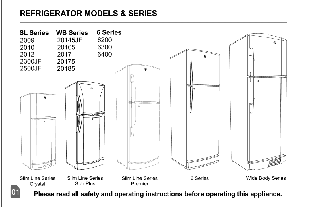 Pelco 2500JF, 6400, 20185, 6200, 2300JF, 20175, 6300, 2012, 20145JF, 2009, 20165 Refrigerator Models & Series, SL Series WB Series 