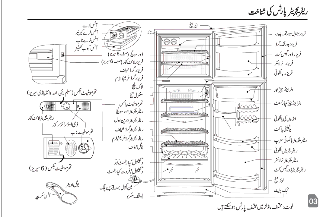 Pelco 20165, 6400, 20185, 2500JF, 6200, 2300JF, 20175, 6300, 2012, 20145JF, 2009, 2010 instruction manual 