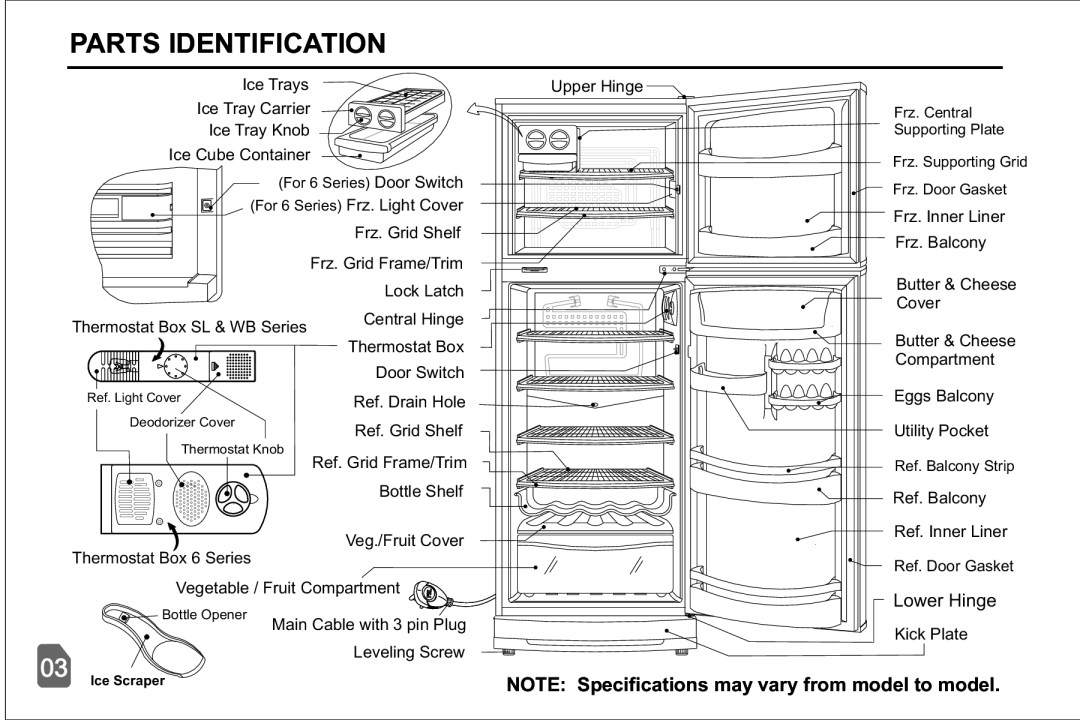 Pelco 2300JF, 6400, 20185, 2500JF, 6200, 20175, 6300, 2012, 20145JF, 2009, 20165, 2010 instruction manual Parts Identification 