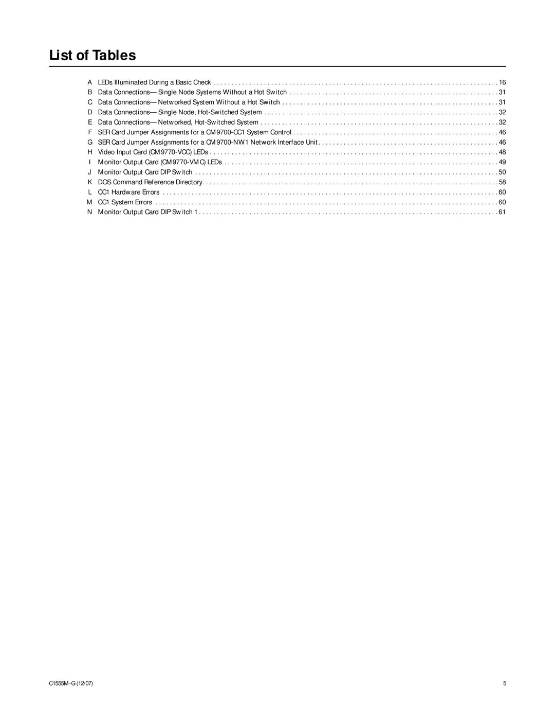 Pelco 9770 manual List of Tables 