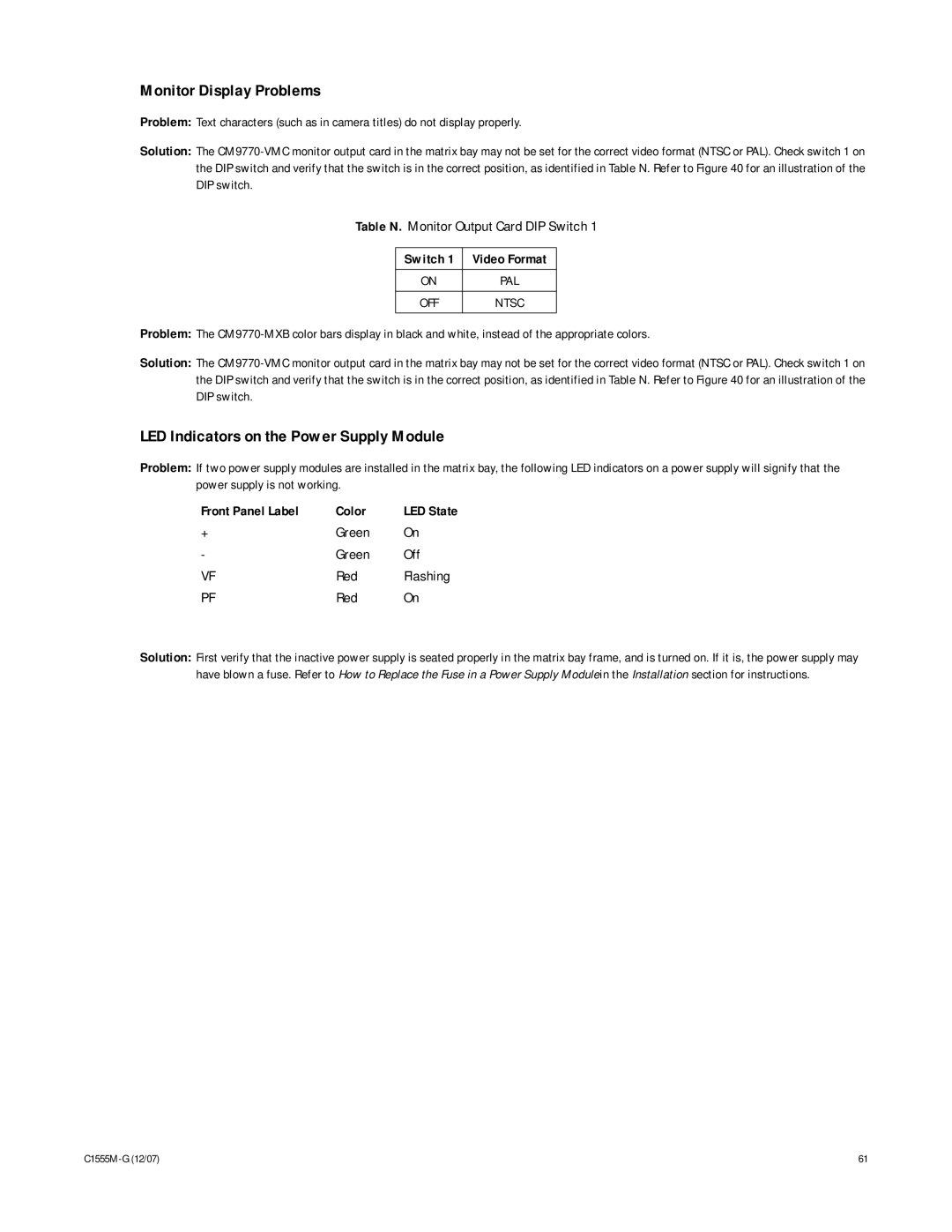 Pelco 9770 manual Monitor Display Problems, LED Indicators on the Power Supply Module, Switch, Front Panel Label Color 