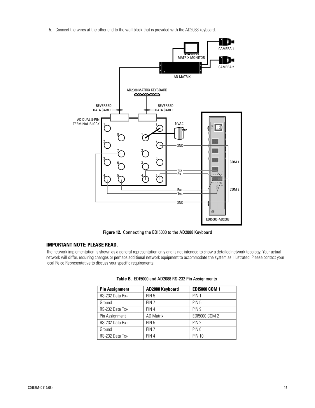 Pelco manual Important Note Please Read, Pin Assignment AD2088 Keyboard EDI5000 COM 