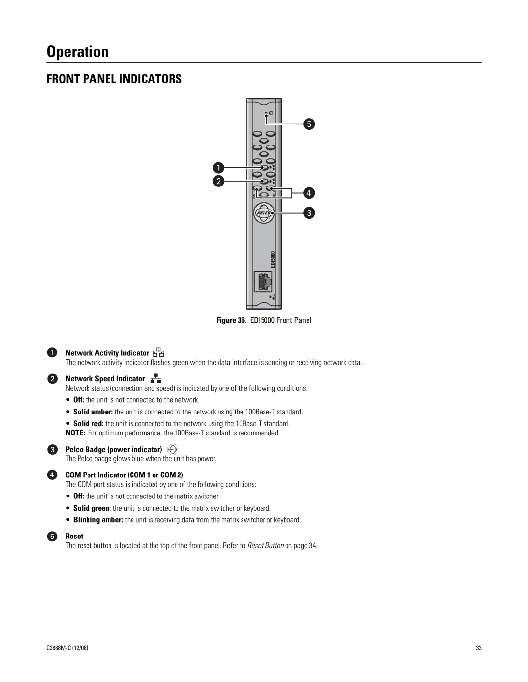 Pelco AD2088 manual Operation, Front Panel Indicators 