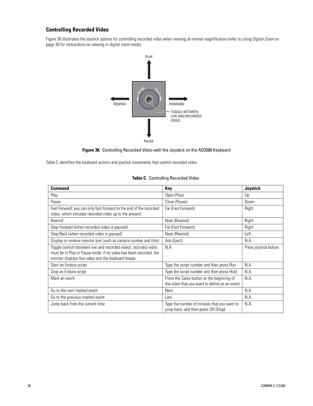 Pelco AD2088 manual Controlling Recorded Video, Command Key Joystick 