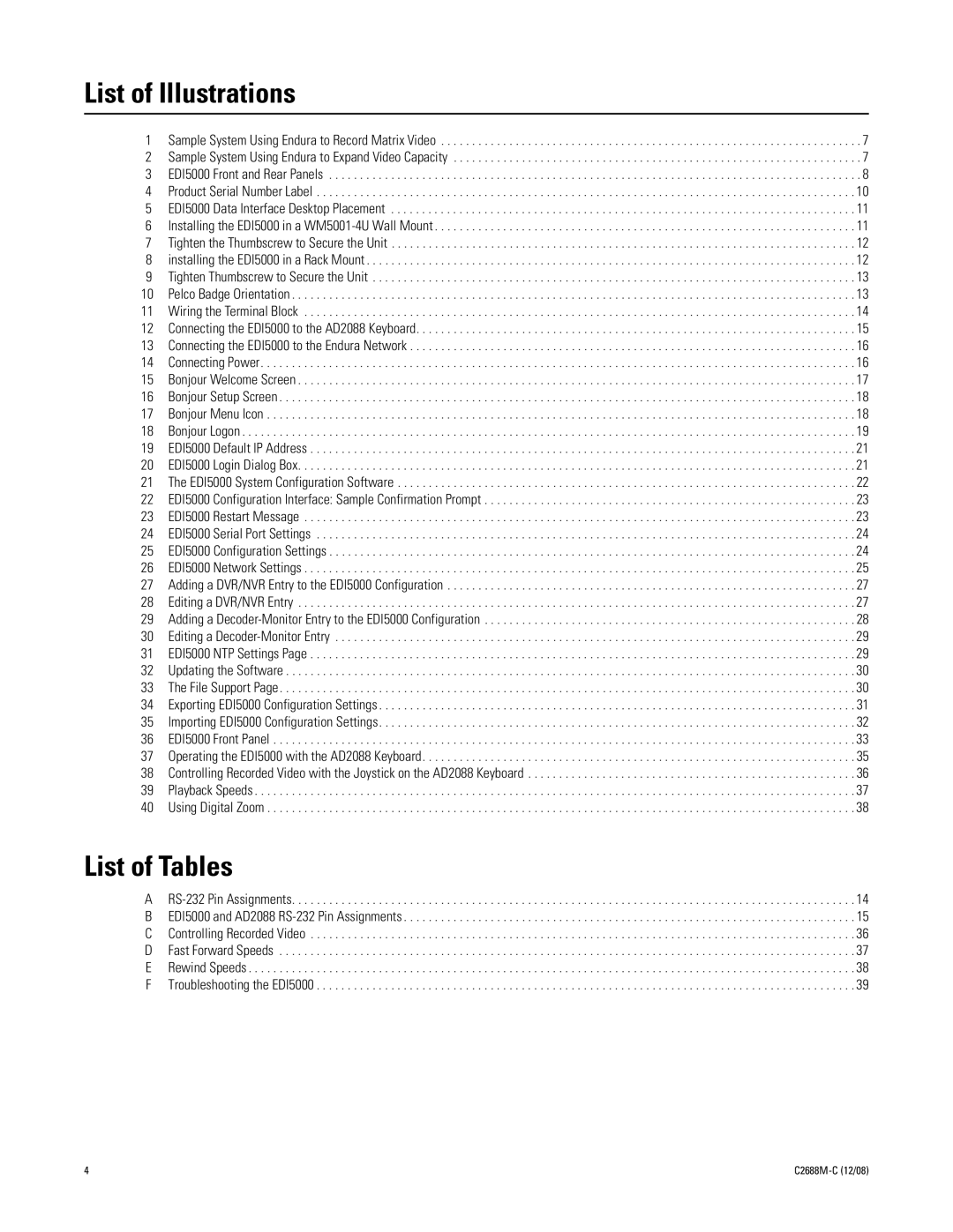 Pelco AD2088 manual List of Illustrations, List of Tables 