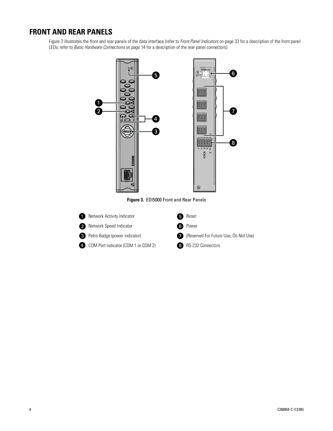 Pelco AD2088 manual Front and Rear Panels, COM Port Indicator COM 1 or COM RS-232 Connectors 