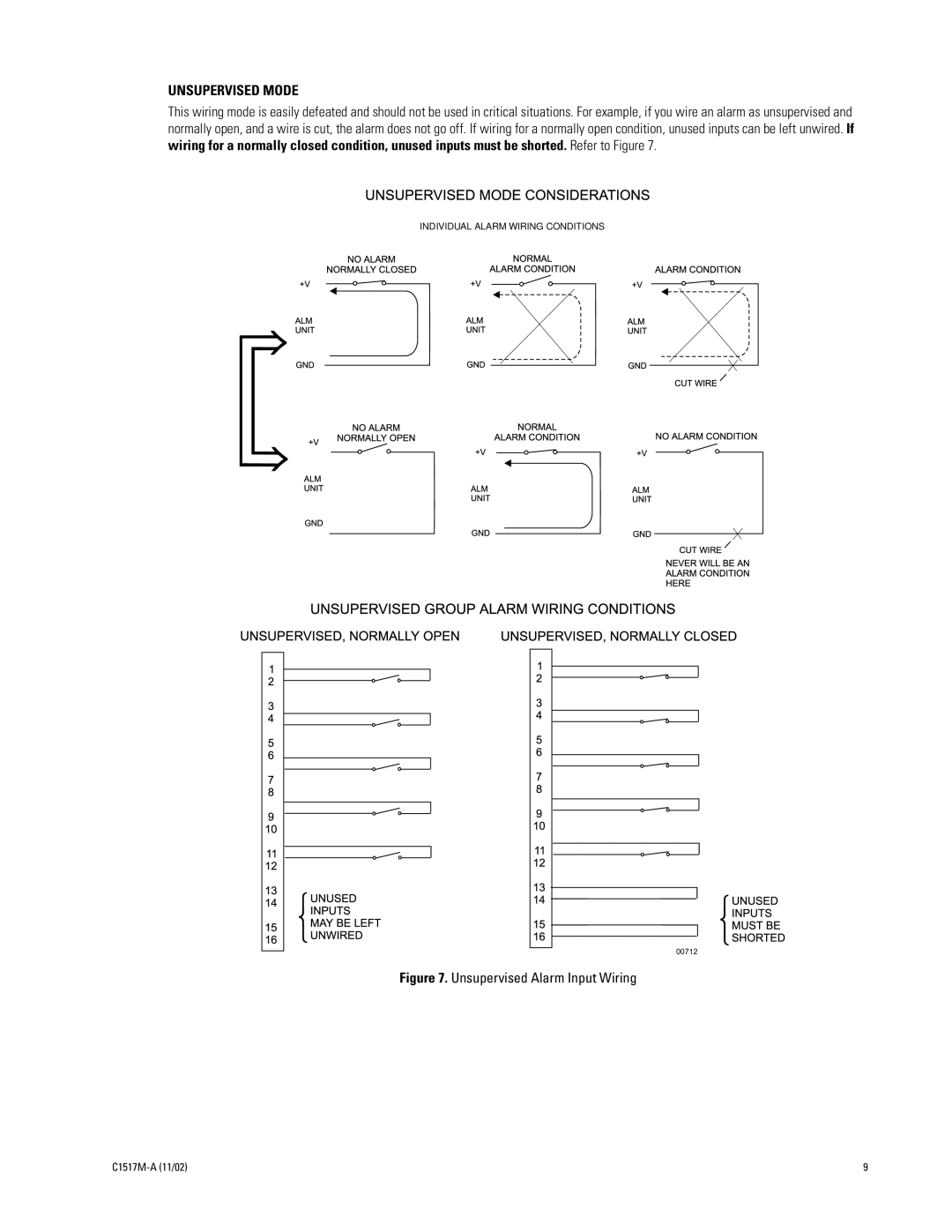 Pelco ALM2064 manual Unsupervised Mode, Unsupervised Alarm Input Wiring 